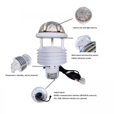 Musktool-CE233 Cheap Integrated Smart Sensor Ultrasonic Hidden Probe Wind Speed/Direction IR rainfall Weather Station with Lorawan Collector