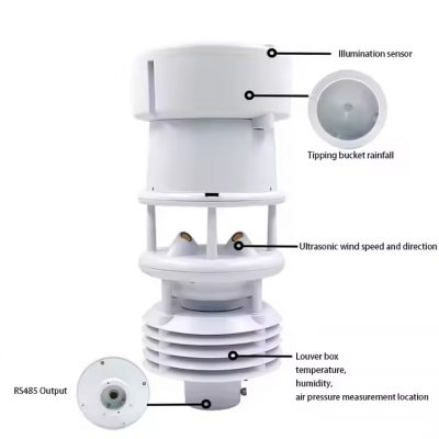 Musktool-CE RS485 SDI12 HONDETECH HIGH QUALITY SMART POLE MULTI PARAMETER COMPACT WEATHER STATION for COLLECTING METEOROLOGICAL DATA