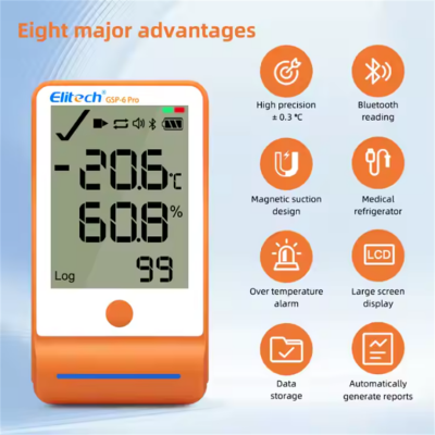 Musktool-GSP-6Pro Temperature Logger Usb Automatic Data Logger Refrigerated Cold Chain Transport High-precision Thermometer