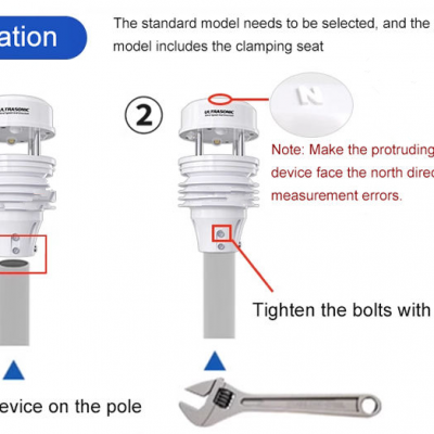 Musktool-RS485 Economical Weather Monitoring Anemometer Ultrasonic Wind Speed Sensor