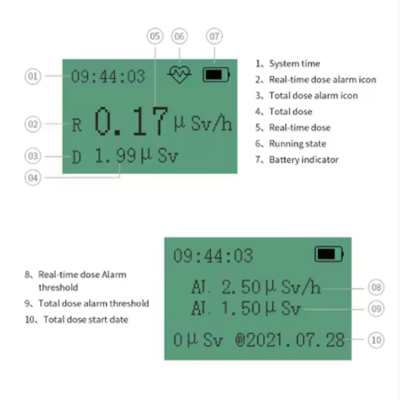 Musktool-FS-600-Bosean Gamma Radiation Emf Detector Geiger Counter Radiation Detector Nuclear Radiation Detector