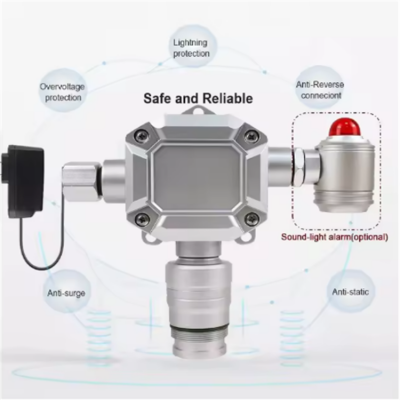 Musktool-Zetron MIC300 High Accuracy Ozone O3 on Line Single Gas Detector